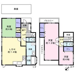 幾野3丁目戸建の物件間取画像